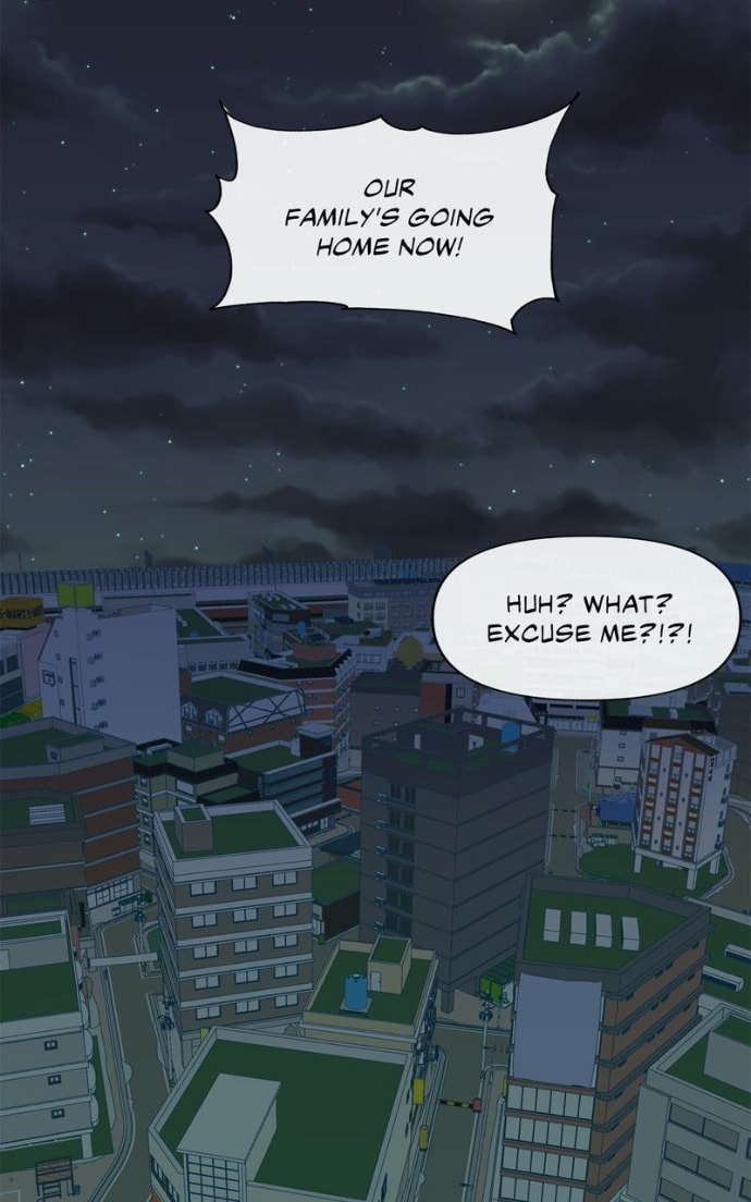 Timeline Chapter 36 page 35 - 