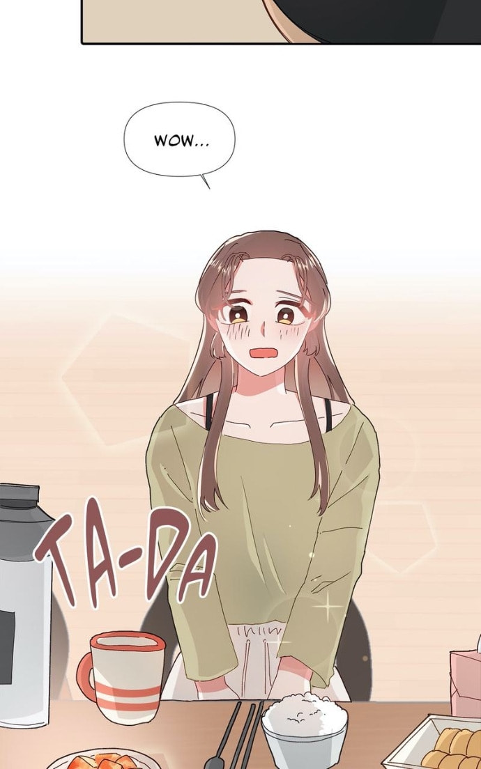 Timeline Chapter 36 page 38 - 