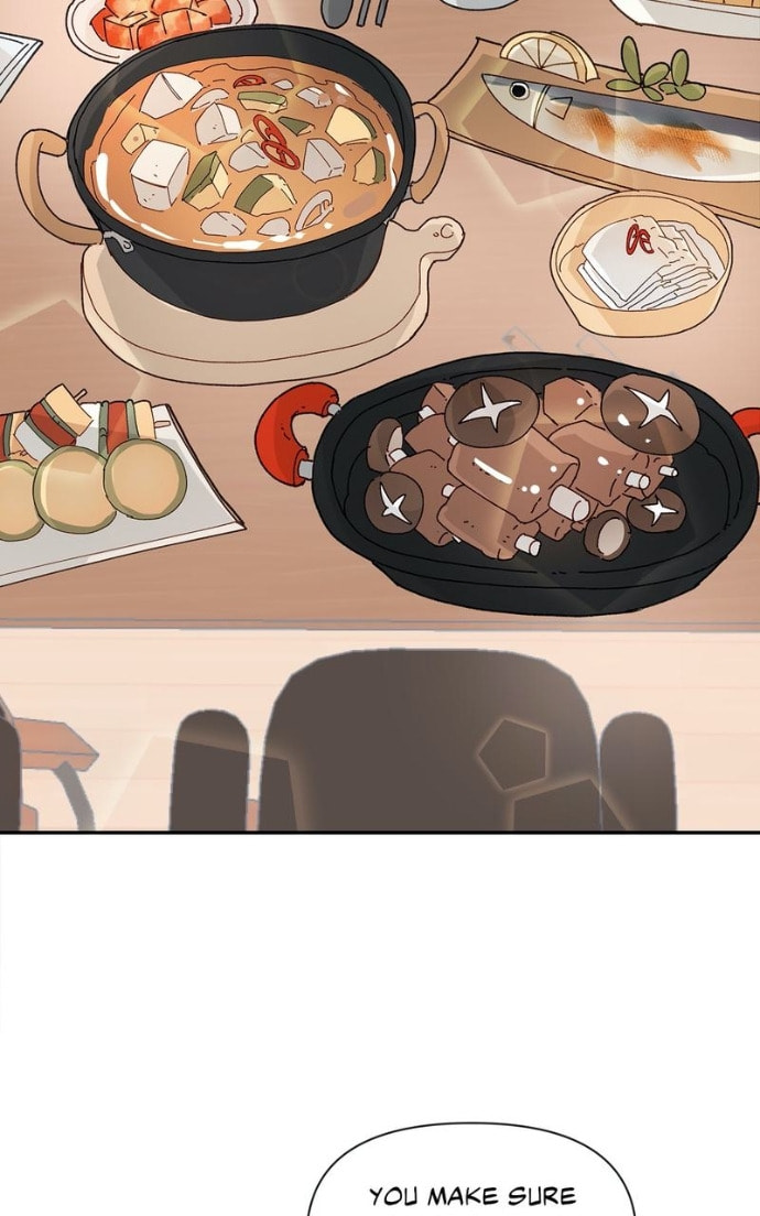 Timeline Chapter 36 page 39 - 