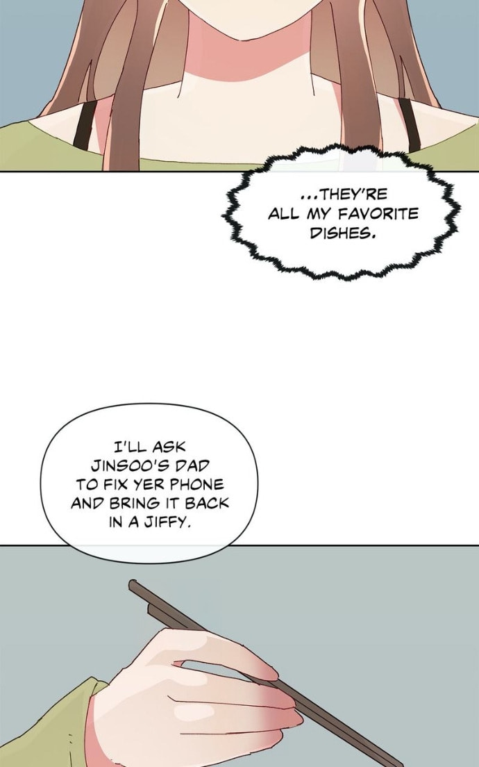 Timeline Chapter 36 page 42 - 