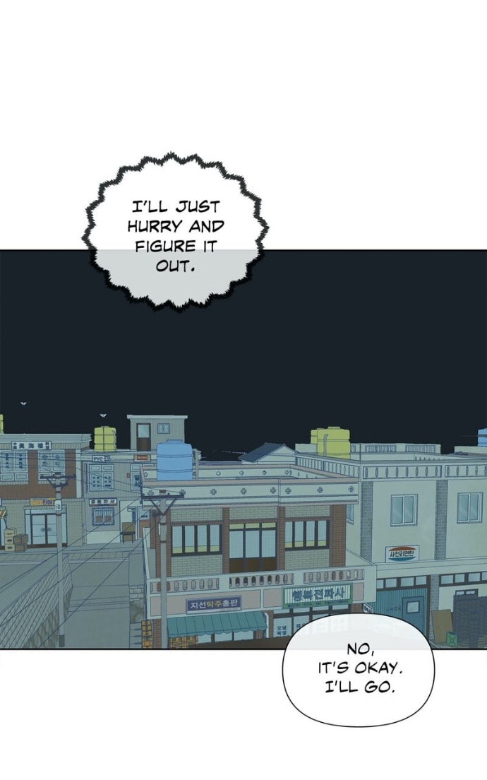 Timeline Chapter 36 page 61 - 
