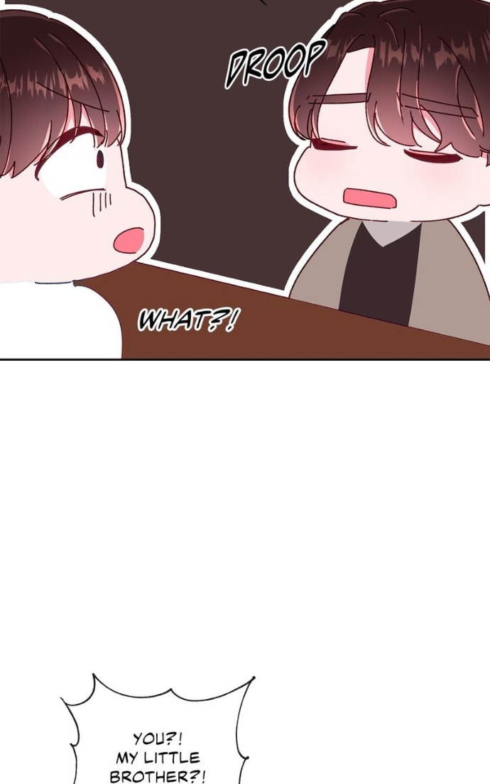 Timeline Chapter 38 page 63 - 