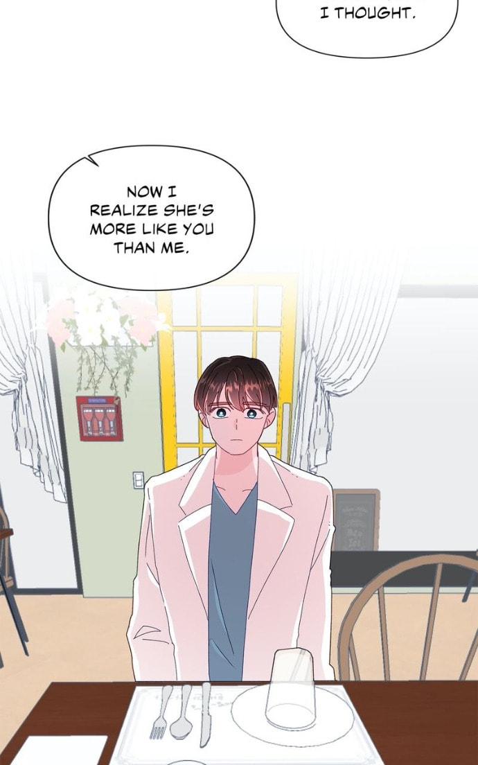 Timeline Chapter 38 page 74 - 