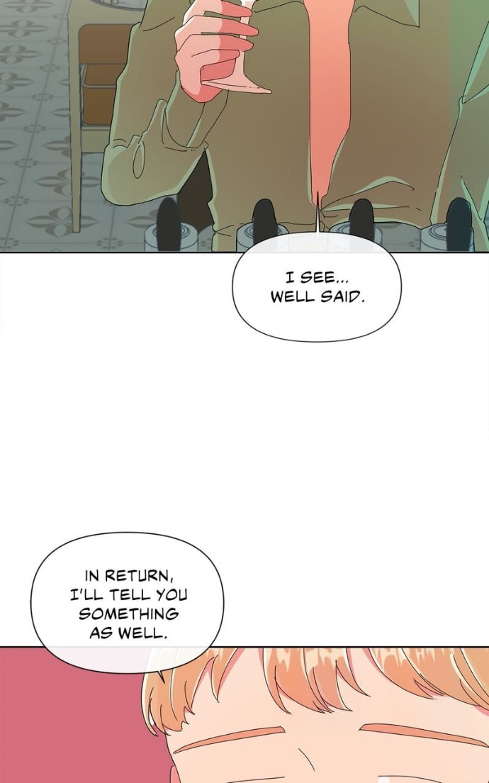 Timeline Chapter 39 page 54 - 
