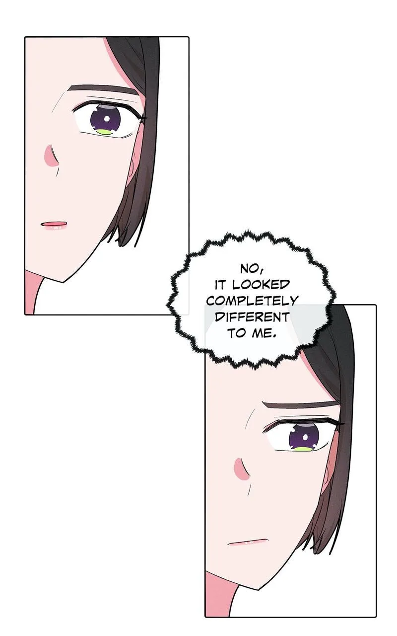 Timeline Chapter 4 page 66 - 