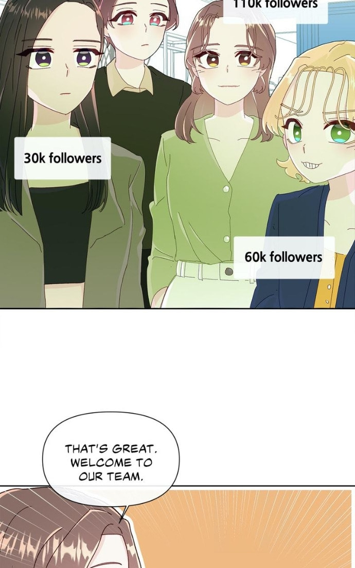Timeline Chapter 41 page 61 - 
