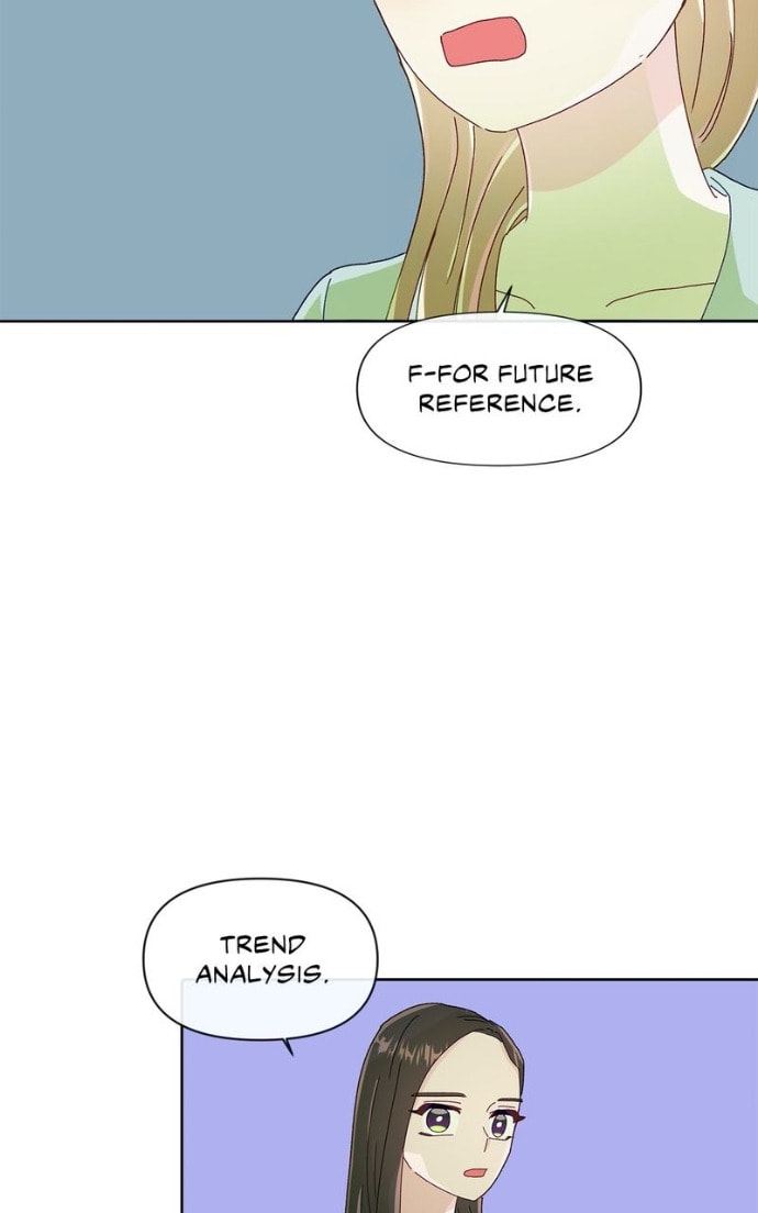 Timeline Chapter 41 page 63 - 