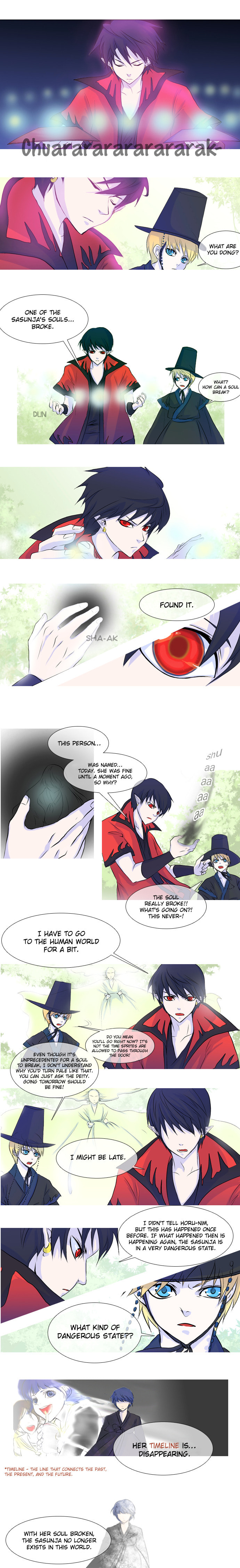 Timeline Chapter 6 page 4 - 