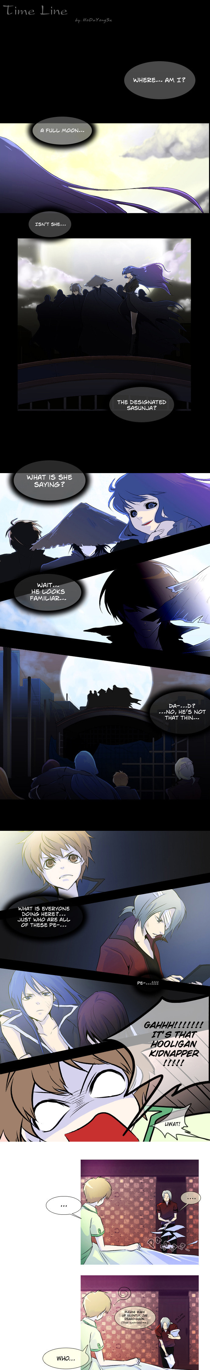 Timeline Chapter 8 page 2 - 
