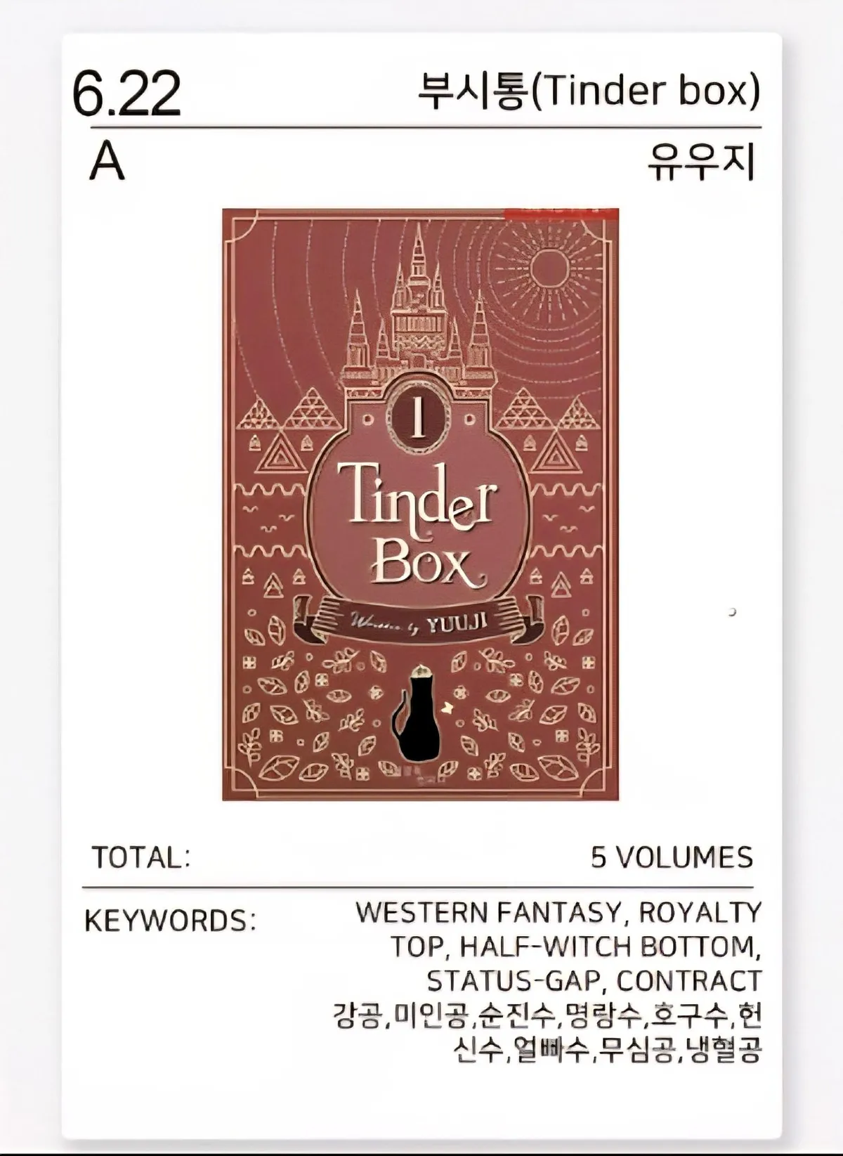 Read Tinder Box chapter 0 image 7 on Lezhin