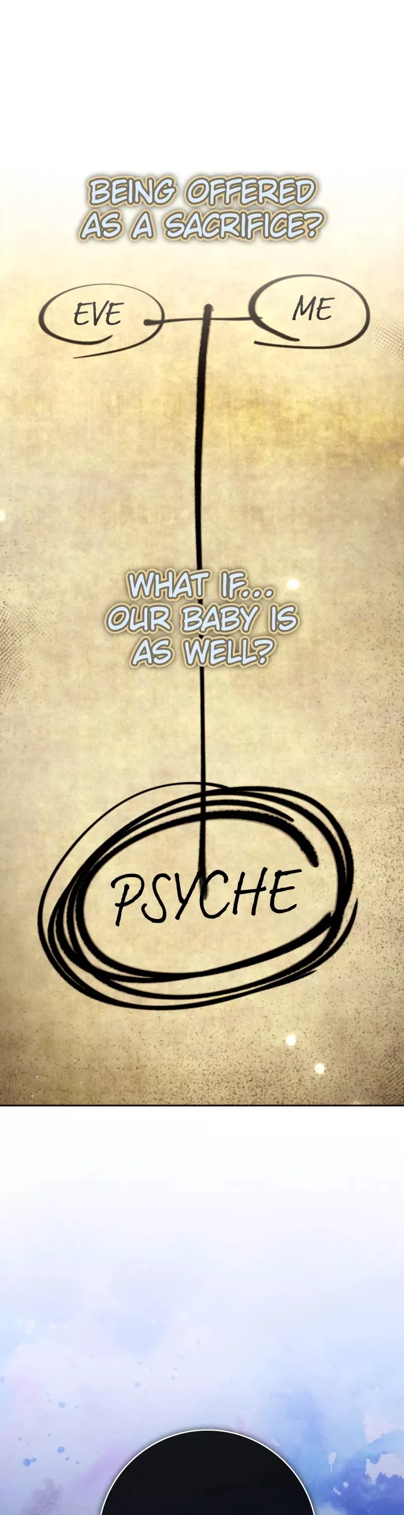 To Be You, Even Just For a Day Chapter 201 page 67 - 