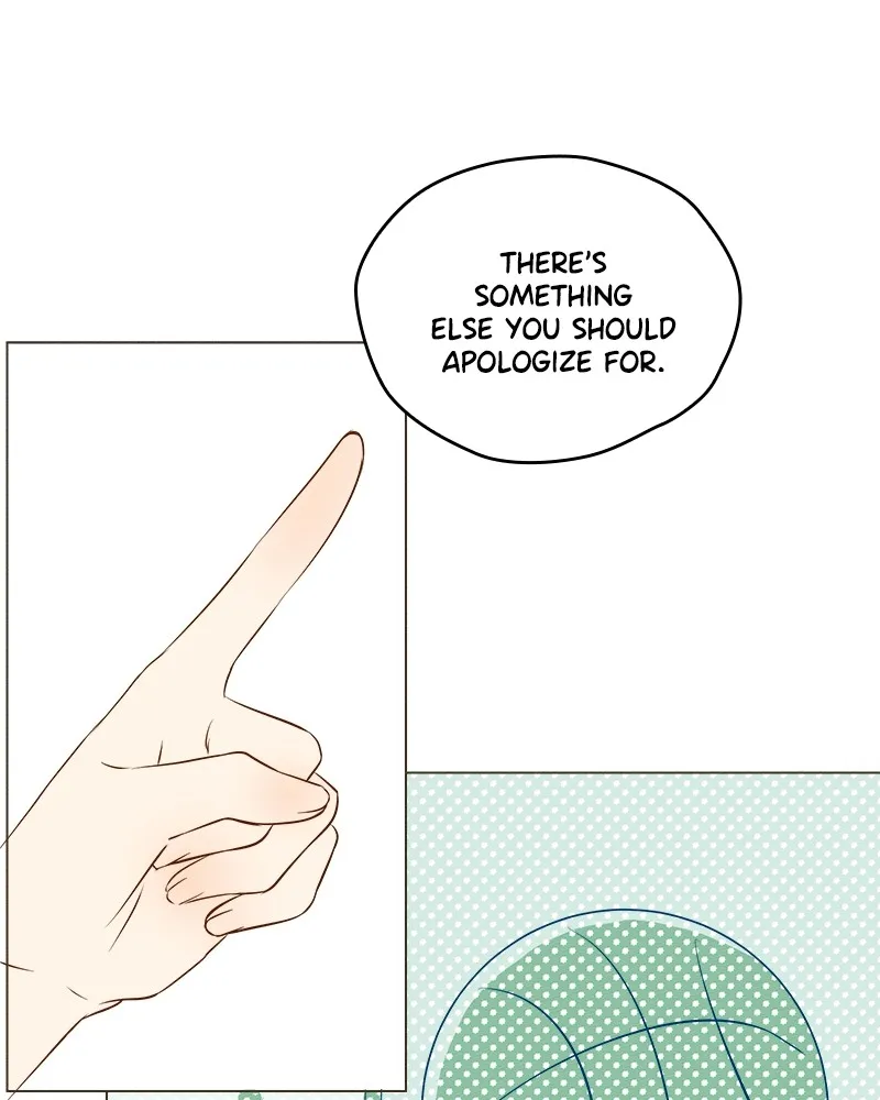 To-Do List Chapter 2 page 36 - 