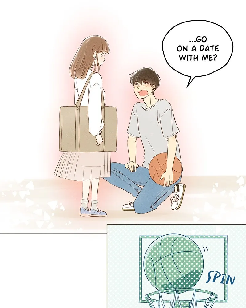 To-Do List Chapter 2 page 52 - 