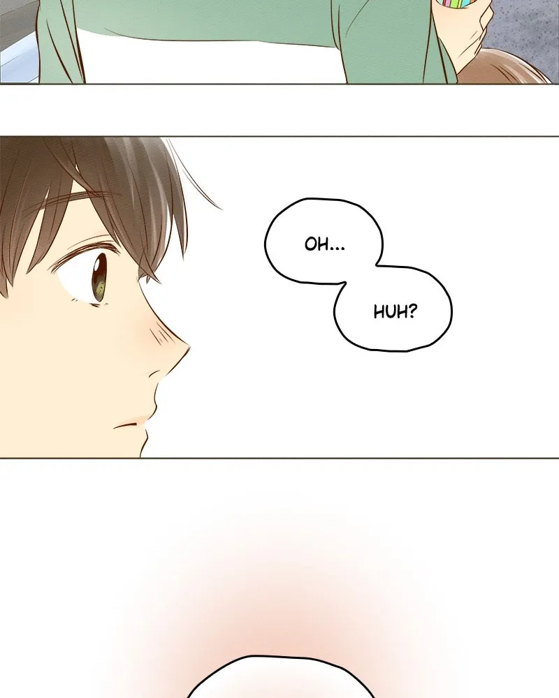 To-Do List Chapter 3 page 38 - 
