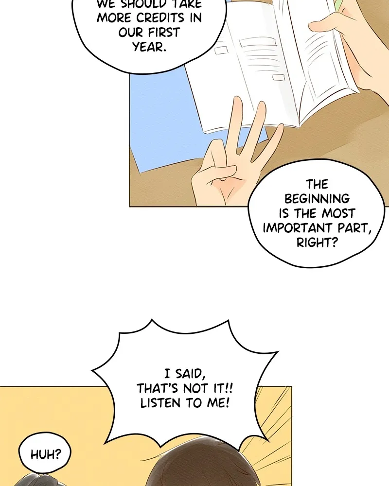 To-Do List Chapter 4 page 20 - 