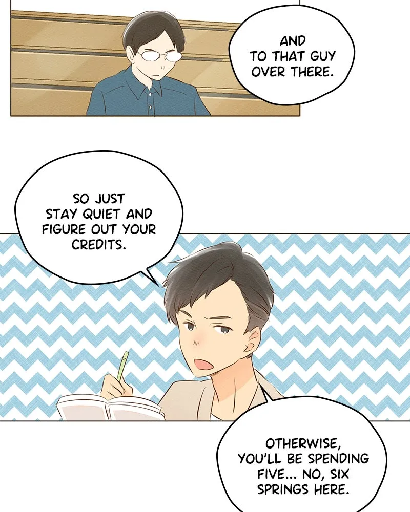 To-Do List Chapter 4 page 24 - 