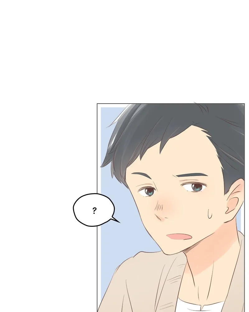 To-Do List Chapter 4 page 54 - 
