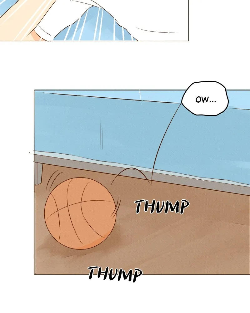 To-Do List Chapter 5 page 15 - 