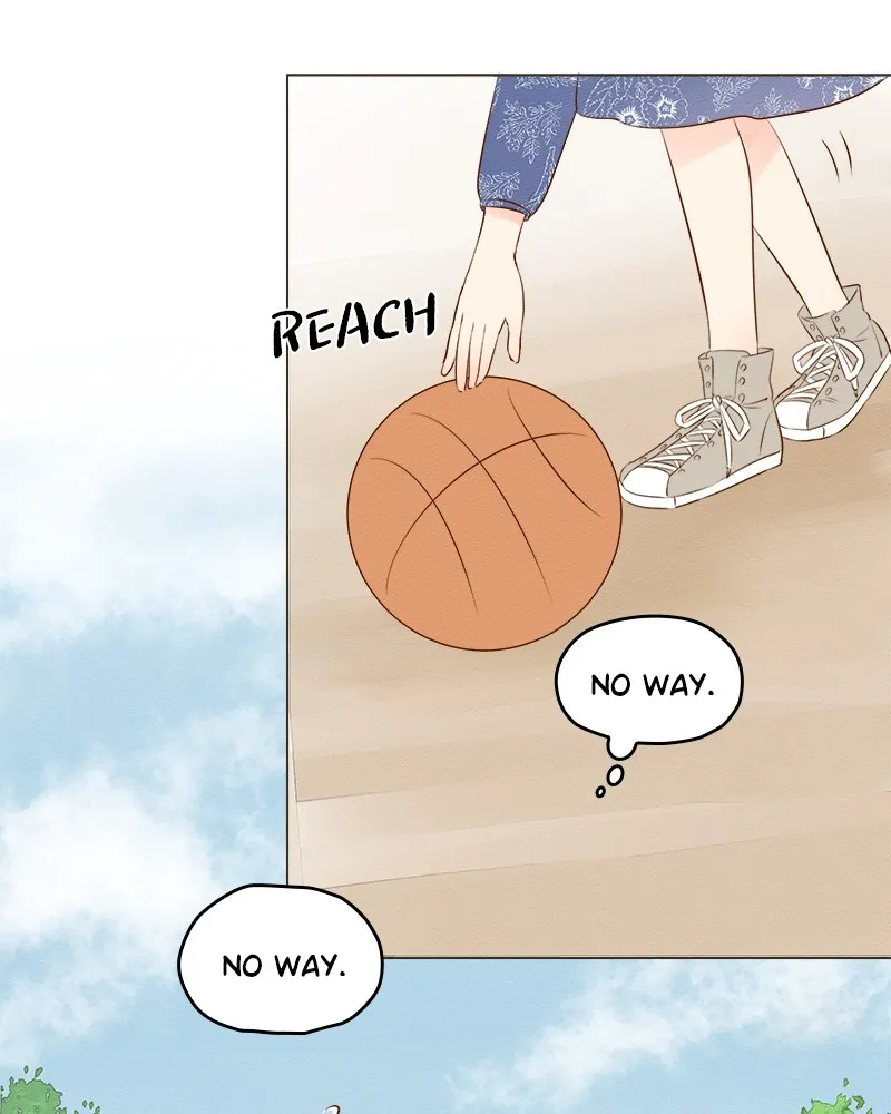 To-Do List Chapter 5 page 50 - 