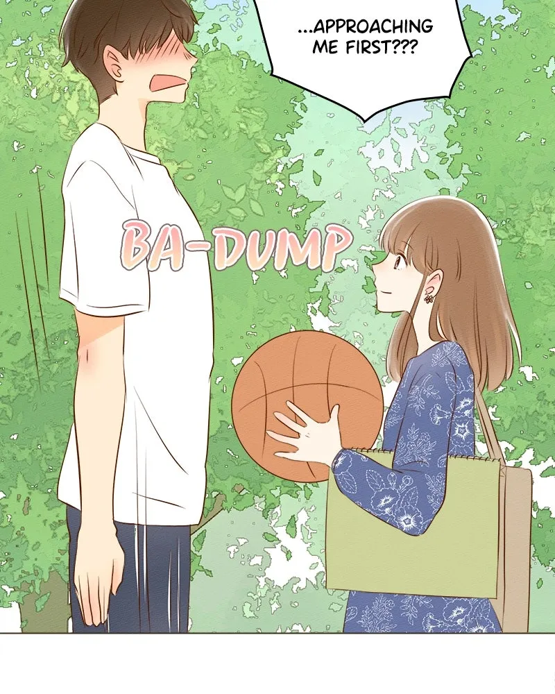 To-Do List Chapter 5 page 53 - 