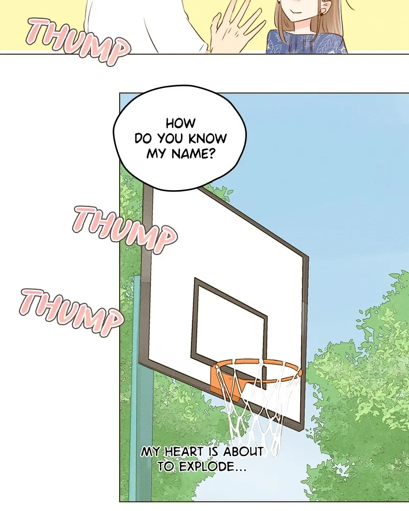 To-Do List Chapter 5 page 62 - 