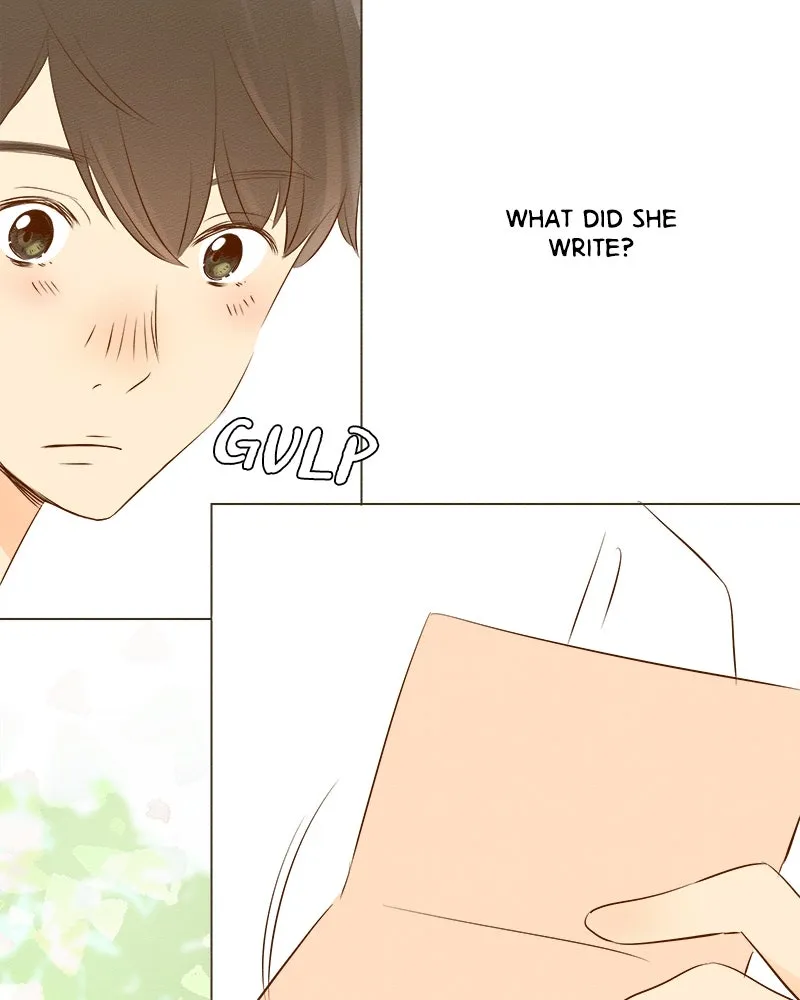 To-Do List Chapter 5 page 68 - 