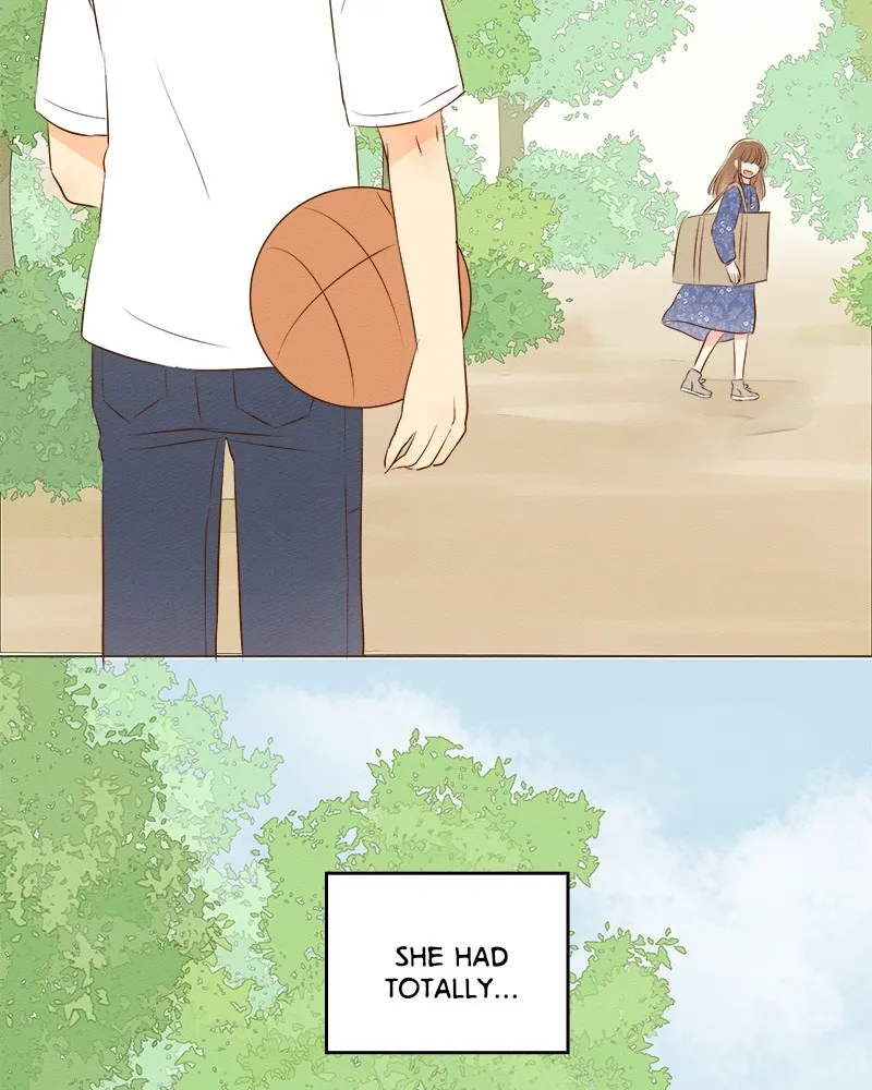 To-Do List Chapter 5 page 75 - 
