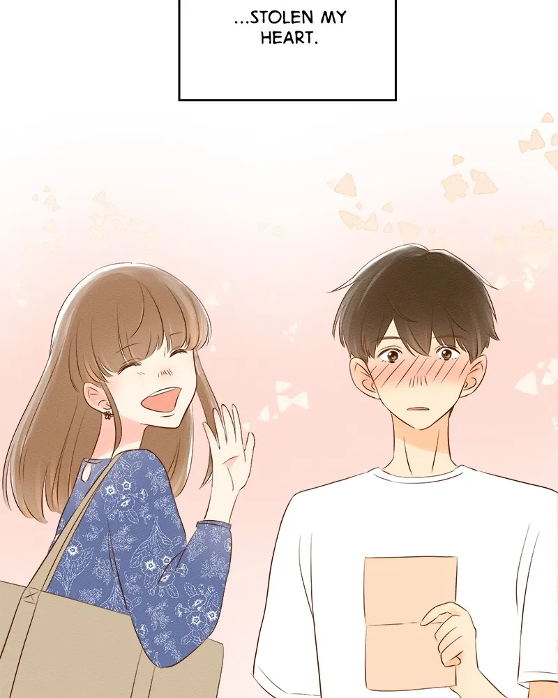 To-Do List Chapter 5 page 77 - 