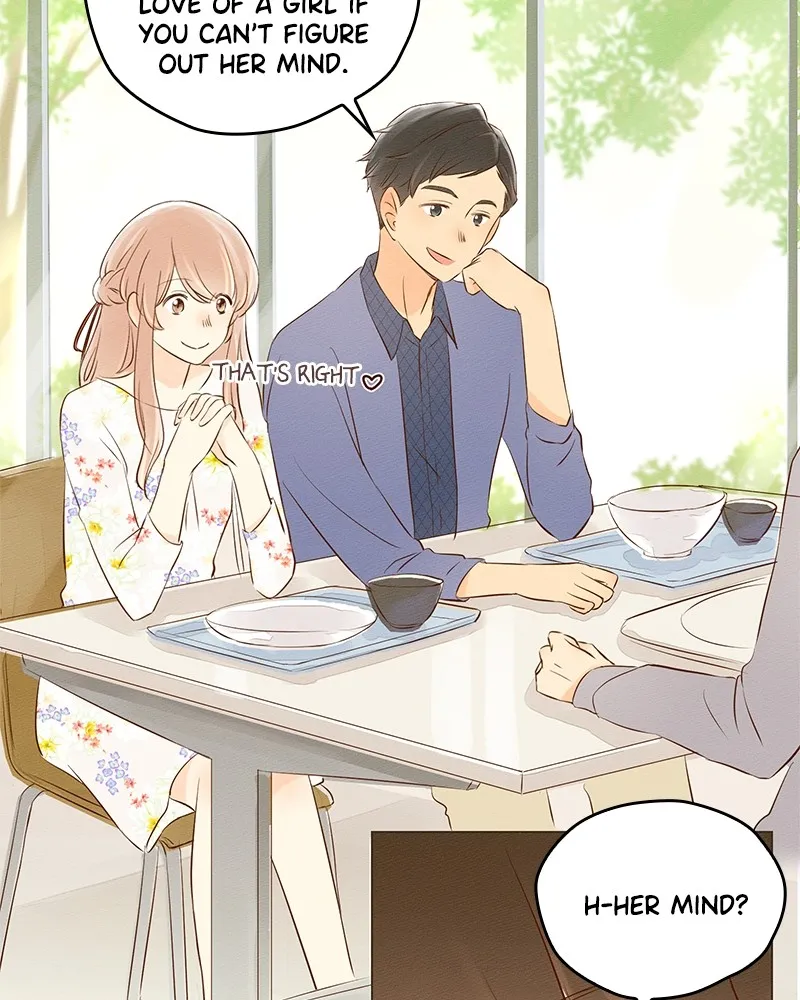 To-Do List Chapter 6 page 47 - 