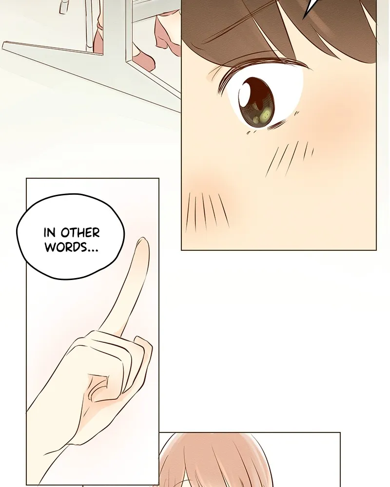 To-Do List Chapter 6 page 48 - 