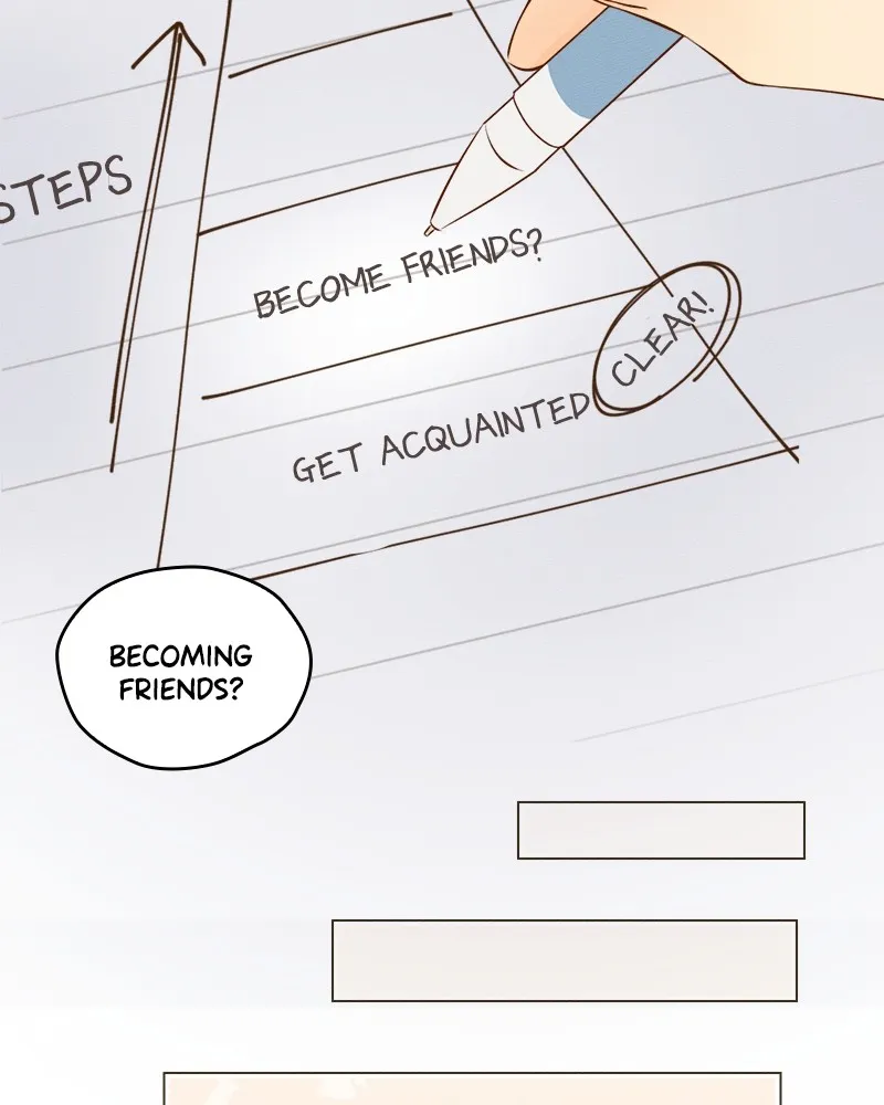 To-Do List Chapter 7 page 13 - 