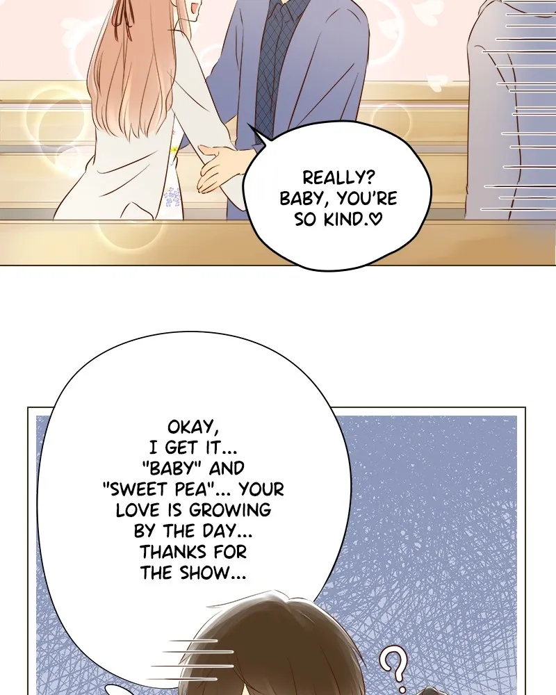 To-Do List Chapter 7 page 21 - 