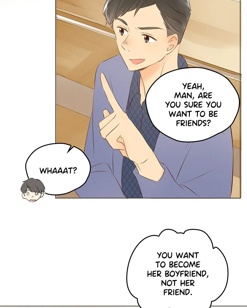 To-Do List Chapter 7 page 27 - 