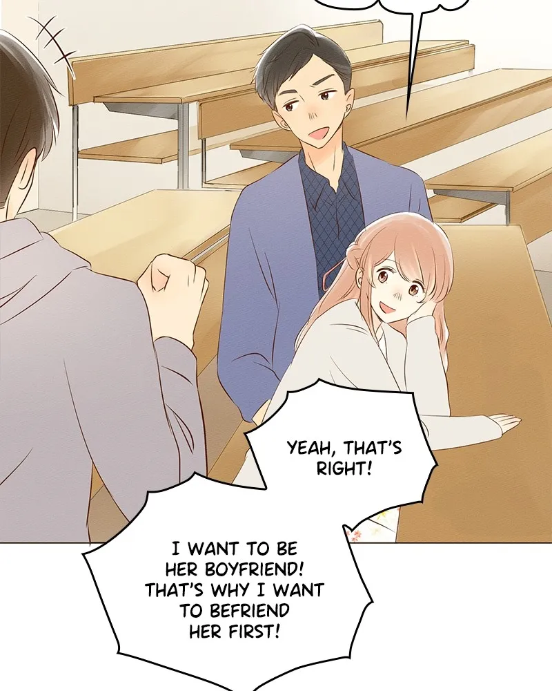 To-Do List Chapter 7 page 28 - 