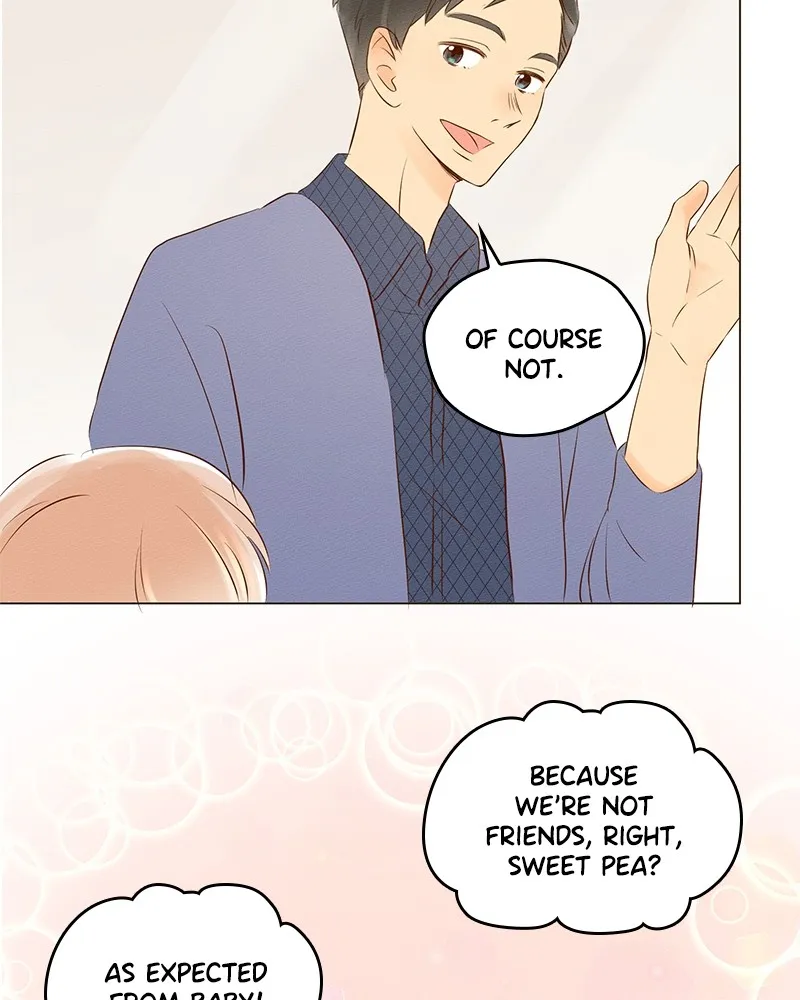 To-Do List Chapter 7 page 30 - 