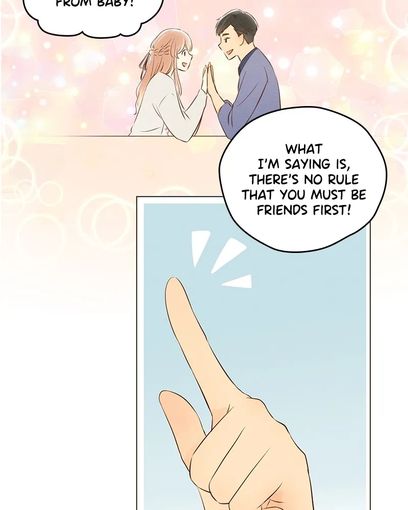 To-Do List Chapter 7 page 31 - 