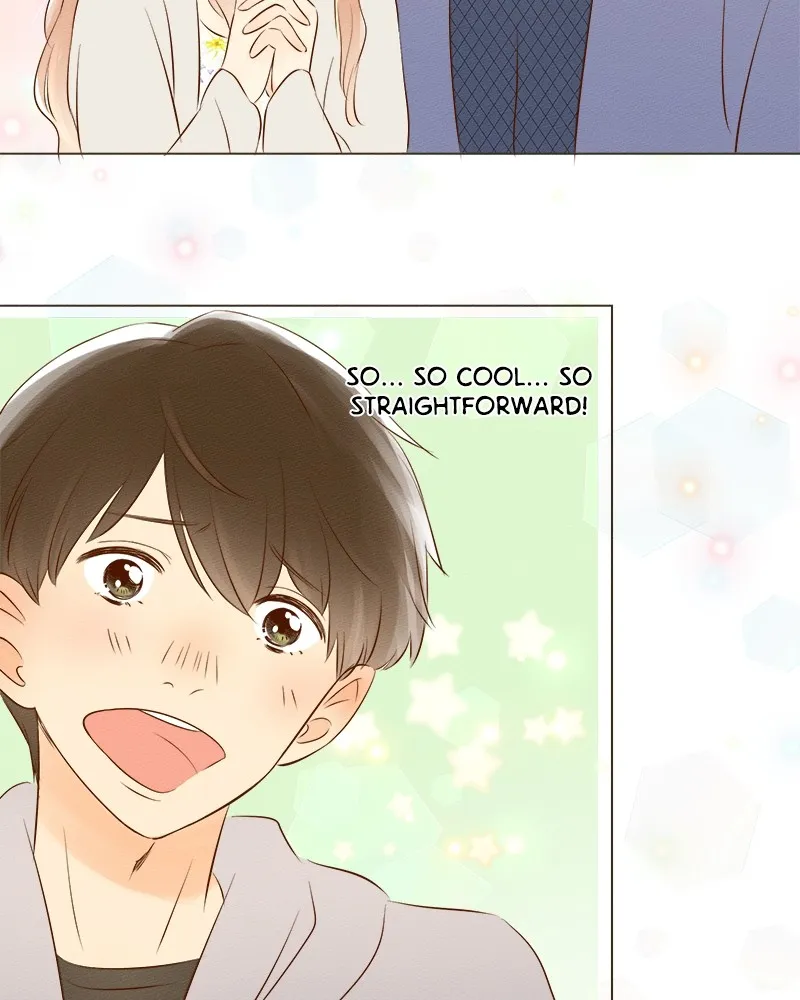 To-Do List Chapter 7 page 36 - 