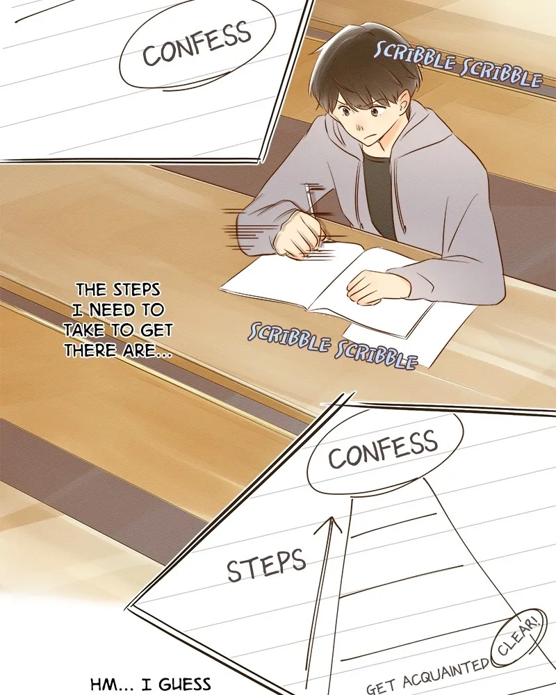 To-Do List Chapter 7 page 10 - 