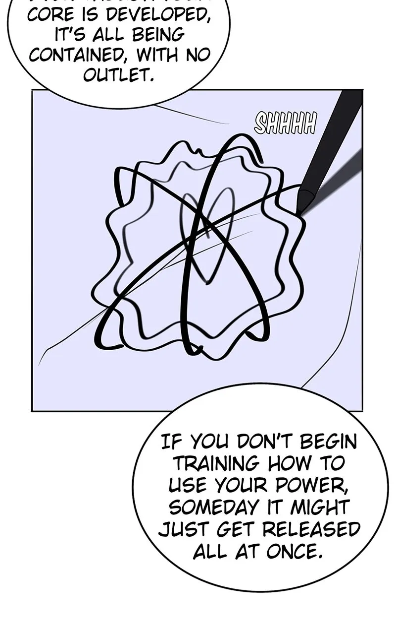 Read To Tame a Fire chapter 6 image 77 on Lezhin