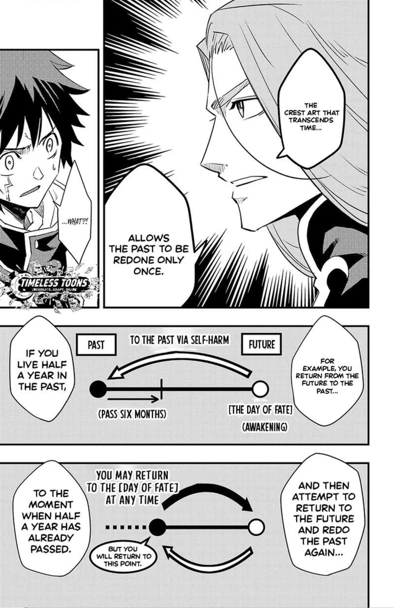 Read Toki no Yuusha chapter 24 image 3 on Lezhin