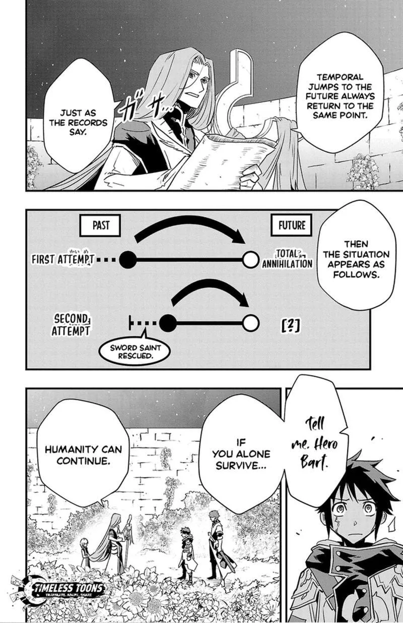 Read Toki no Yuusha chapter 24 image 6 on Lezhin