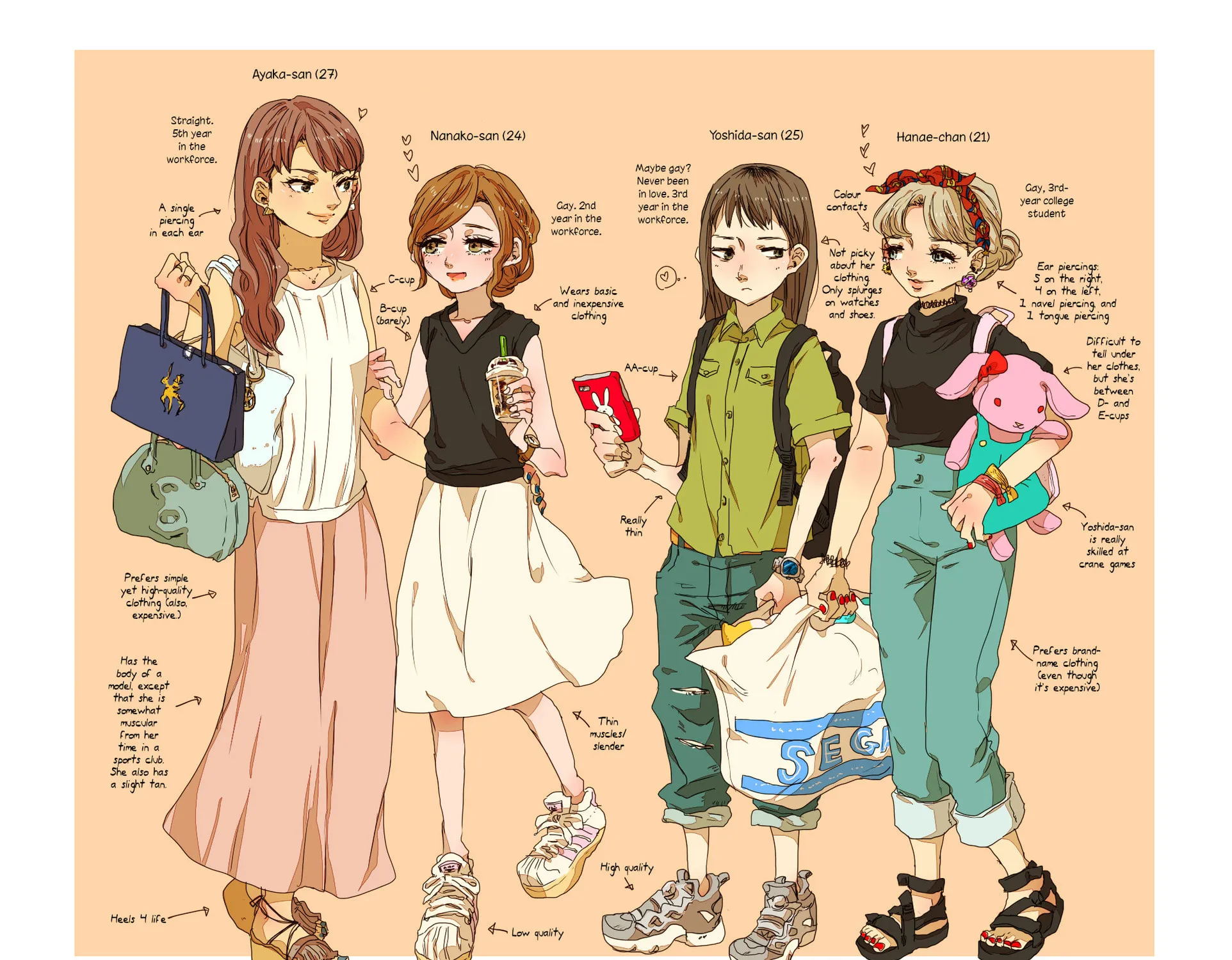 Read Tokuwo Extras chapter 2 image 2 on Lezhin