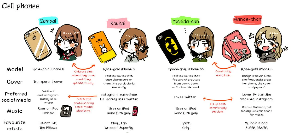 Read Tokuwo Extras chapter 6 image 2 on Lezhin