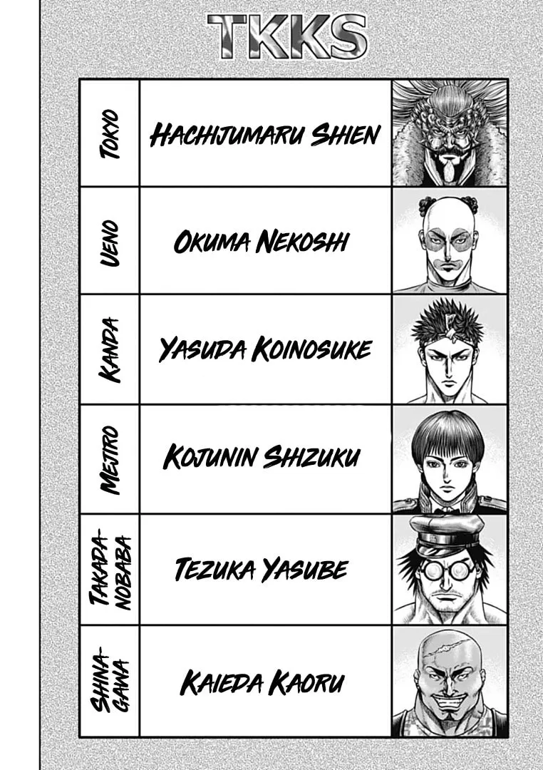 Read Tokyo Duel chapter 72 image 3 on Lezhin