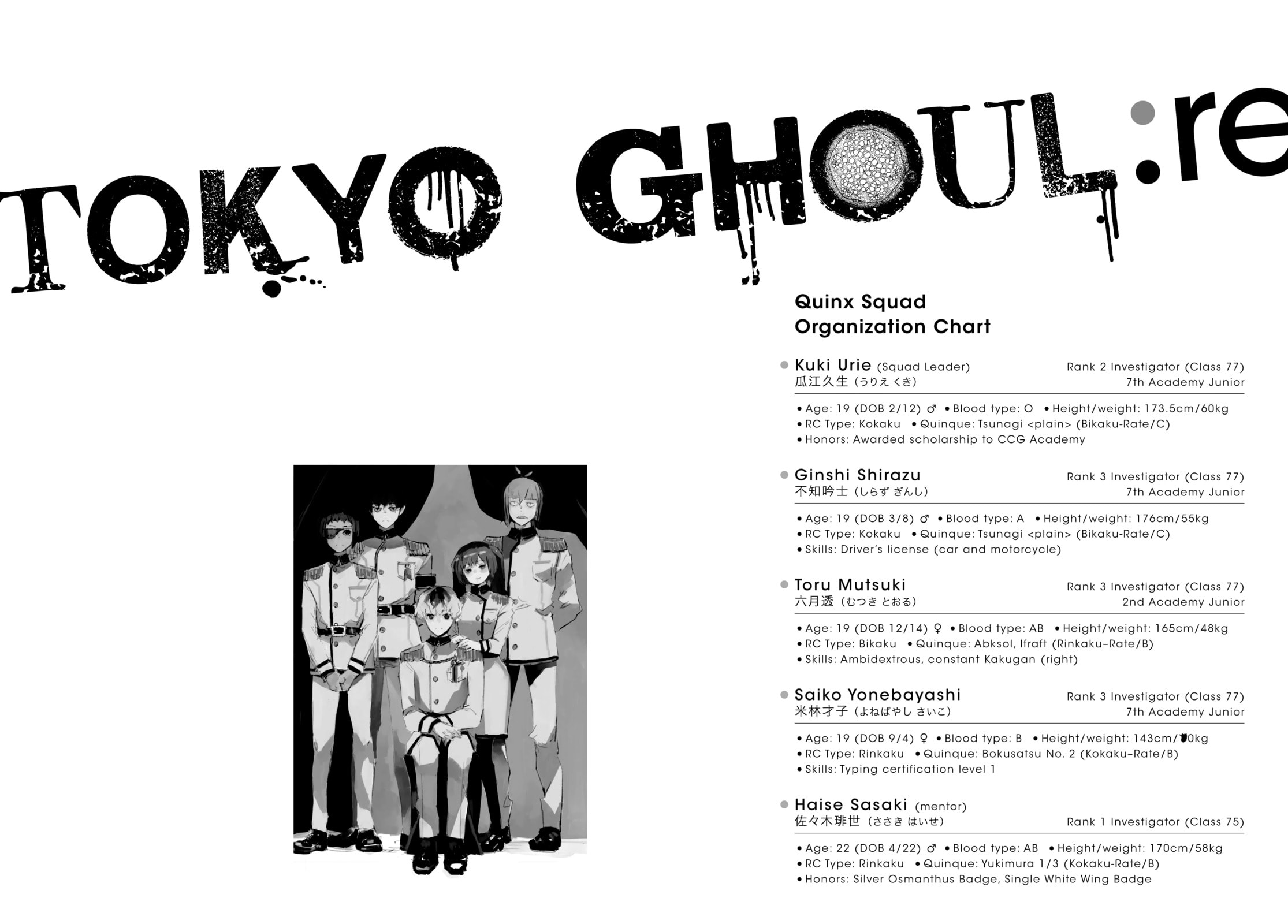 Read Tokyo Ghoul chapter 9.1 image 7 on Lezhin