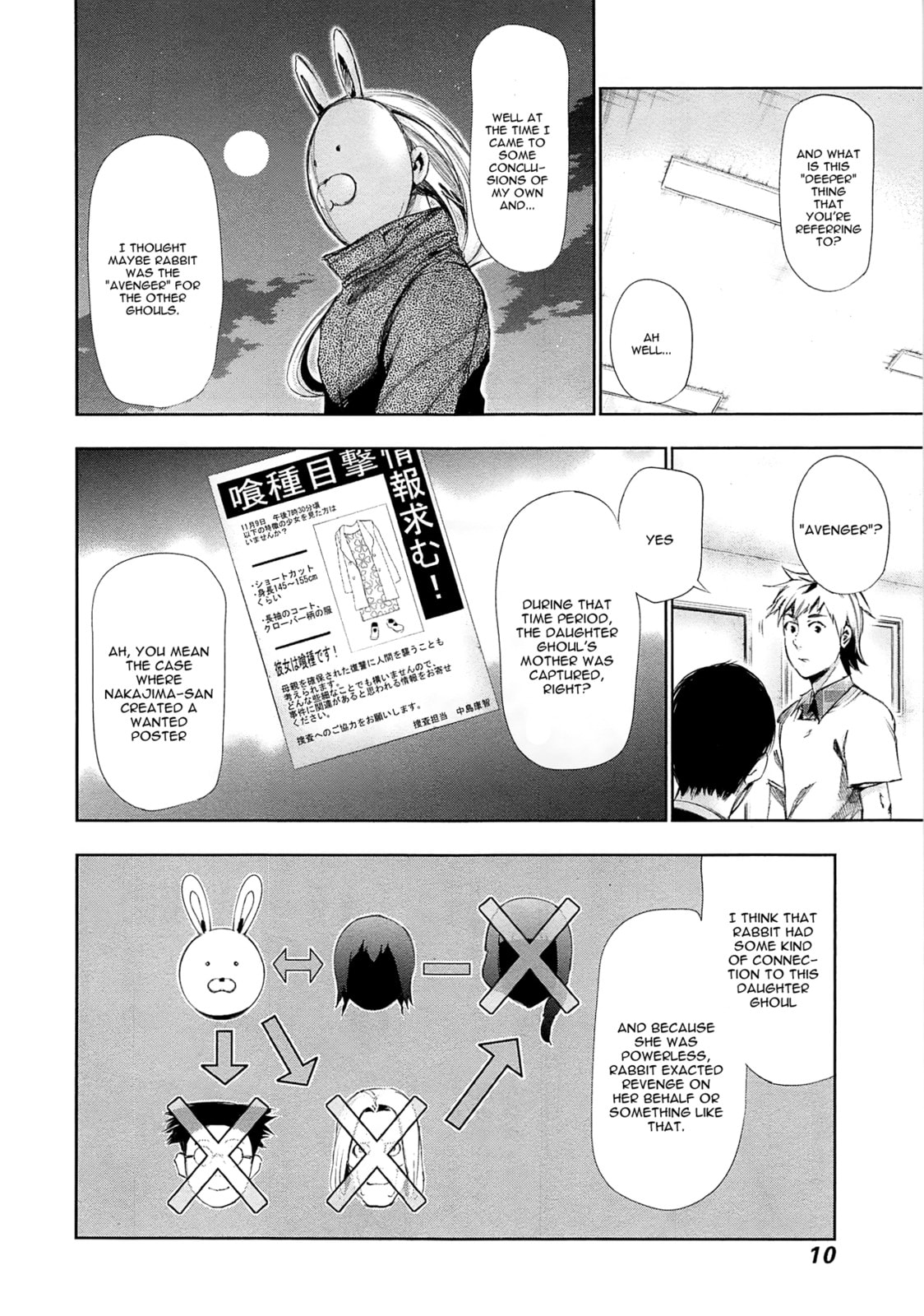 Read Tokyo Ghoul chapter 90.1 image 13 on Lezhin