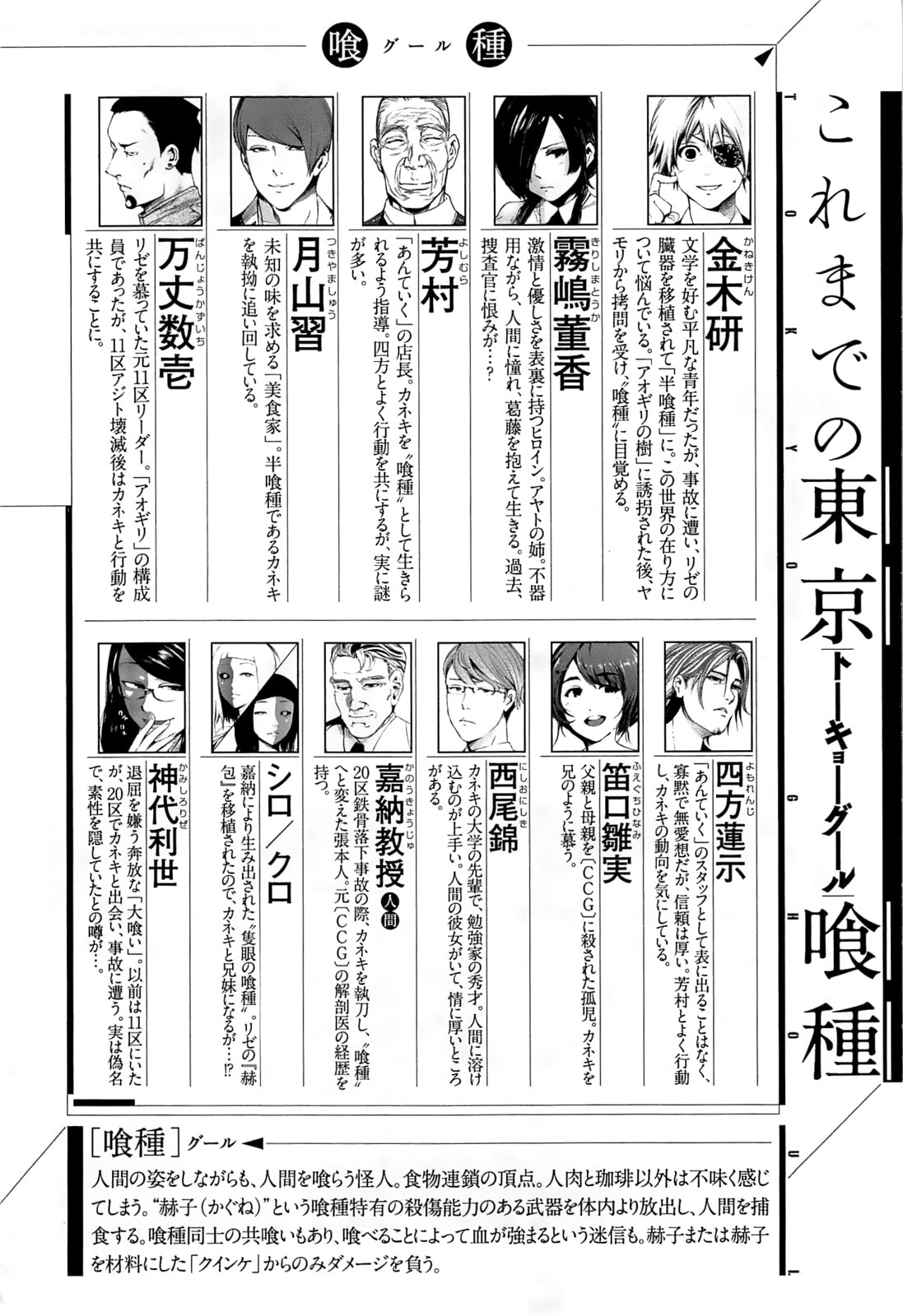 Read Tokyo Ghoul chapter 90.1 image 5 on Lezhin