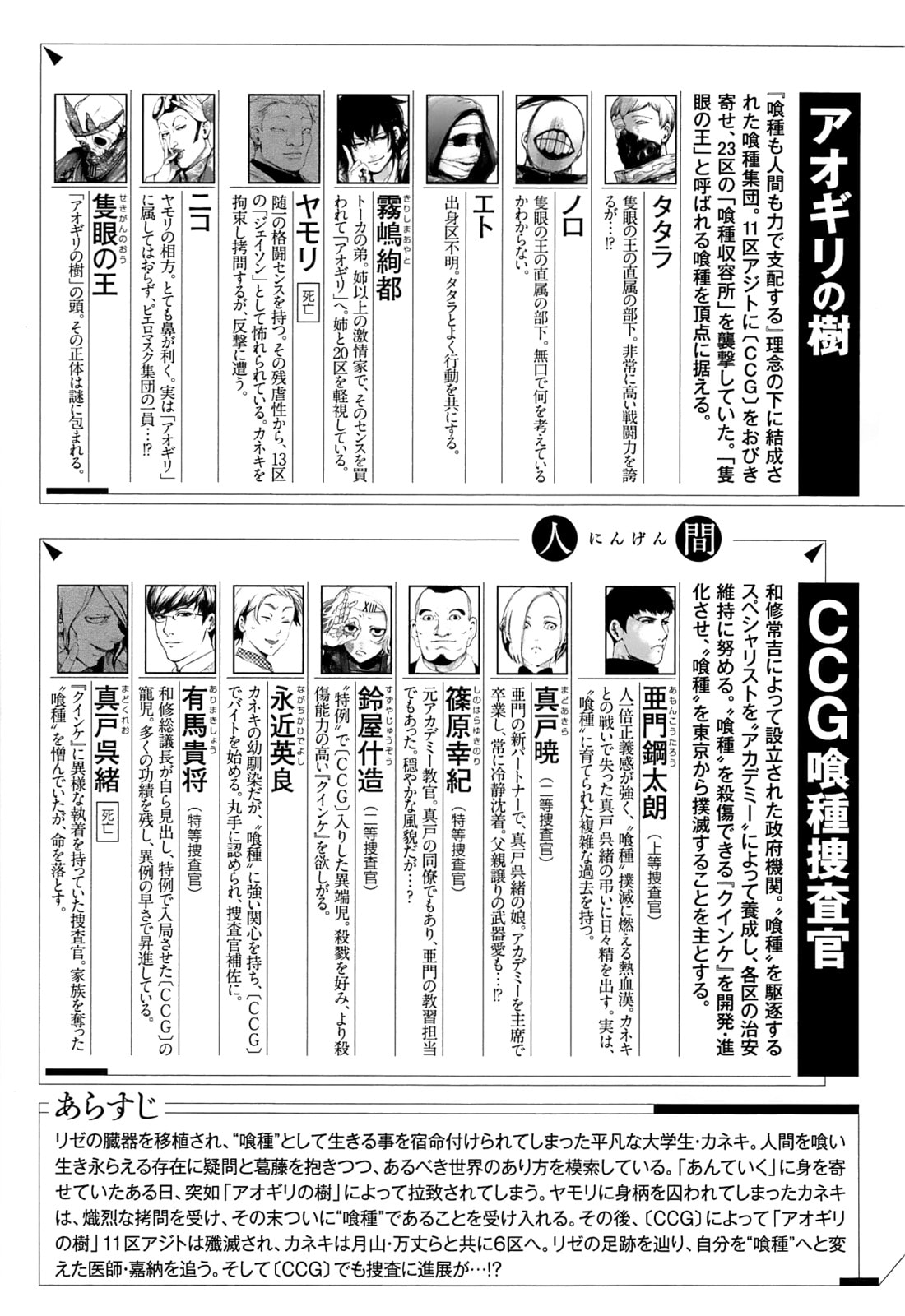 Read Tokyo Ghoul chapter 90.1 image 6 on Lezhin