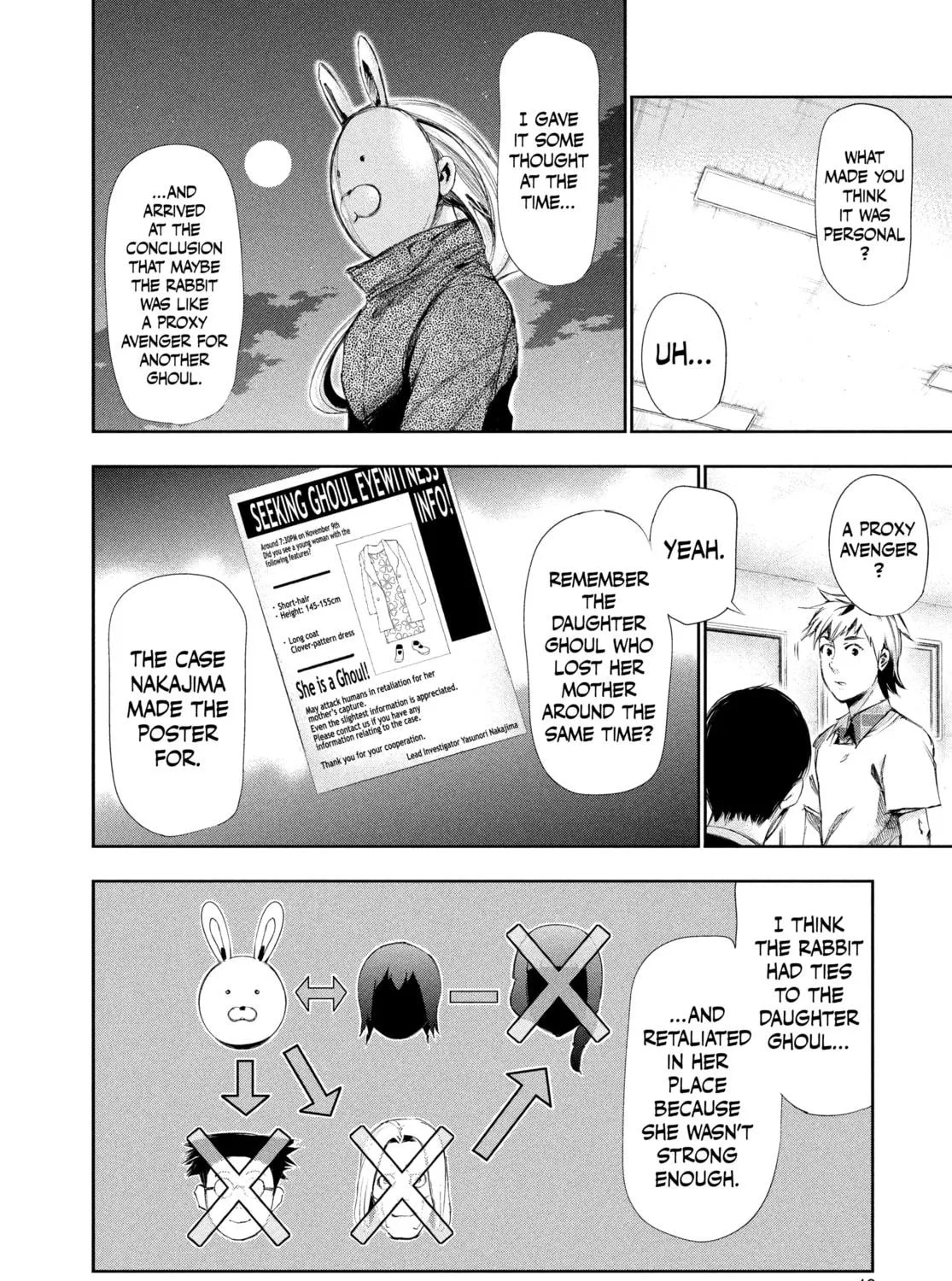 Read Tokyo Ghoul chapter 90 image 10 on Lezhin
