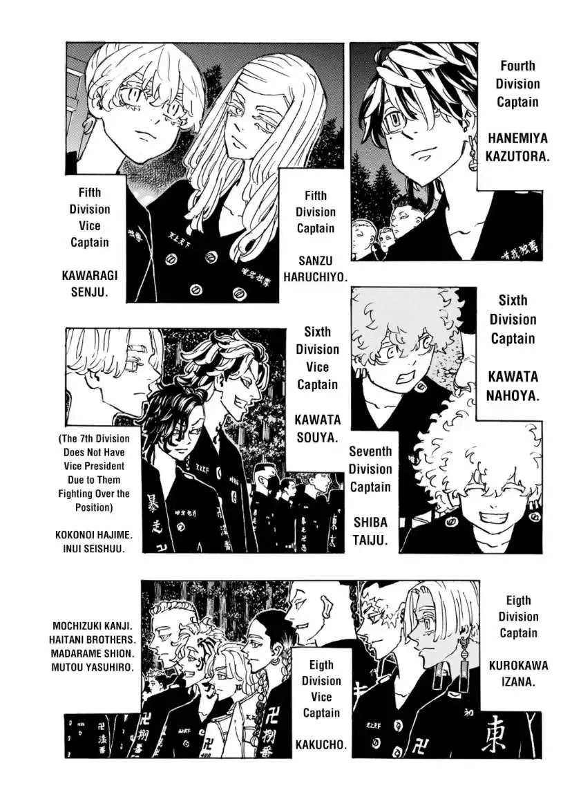 Read Tokyo Revengers chapter 277 image 15 on Lezhin
